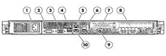 Proliant DL160se G6 Server Image