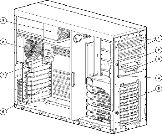Proliant ML350 G4 Server Image