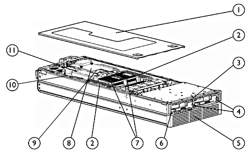 Proliant BL45p G1 Server Image