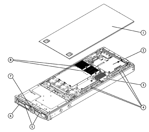 Proliant BL60p G1 Server Image