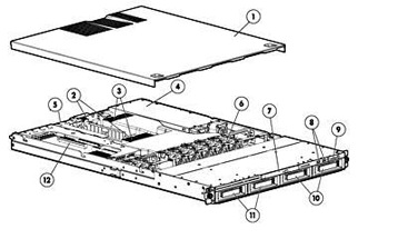 Proliant DL165 G5 Server Image