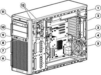Proliant ML330 G6 Server Image